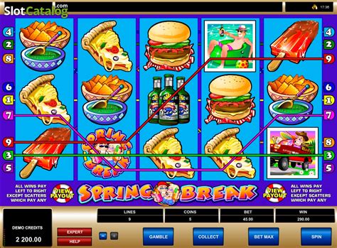 spring break slot|Spring Break Slot Review & Free to Play Online Casino Game.